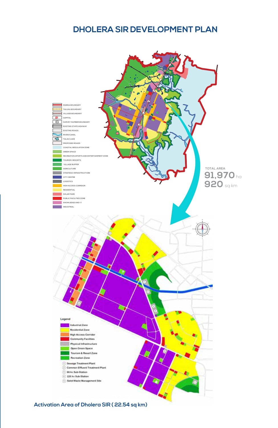 India's largest planned greenfield smart city.